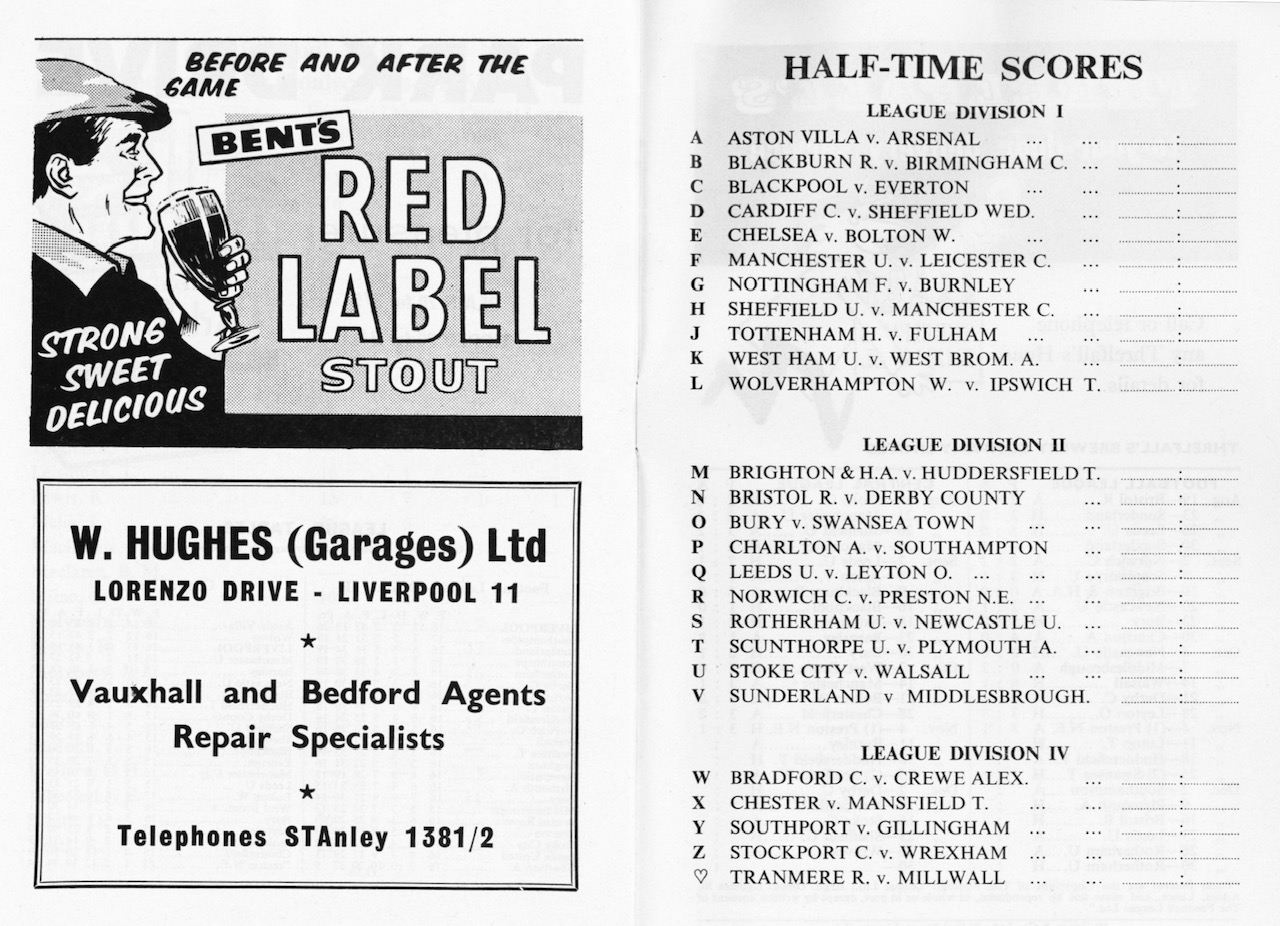 Match programme pages 14 & 15